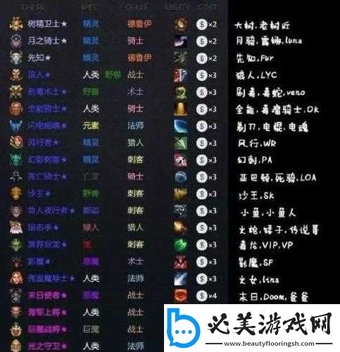 dota英雄简称速览