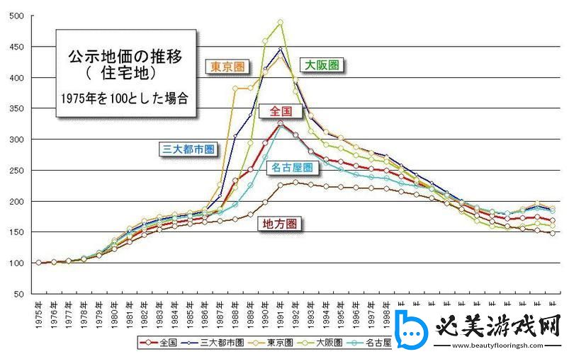 瞧我这暴脾气