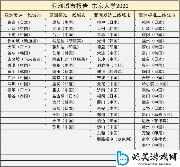 震撼揭秘