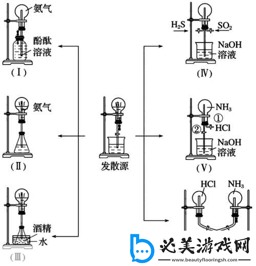 喷泉1v3高hp系统