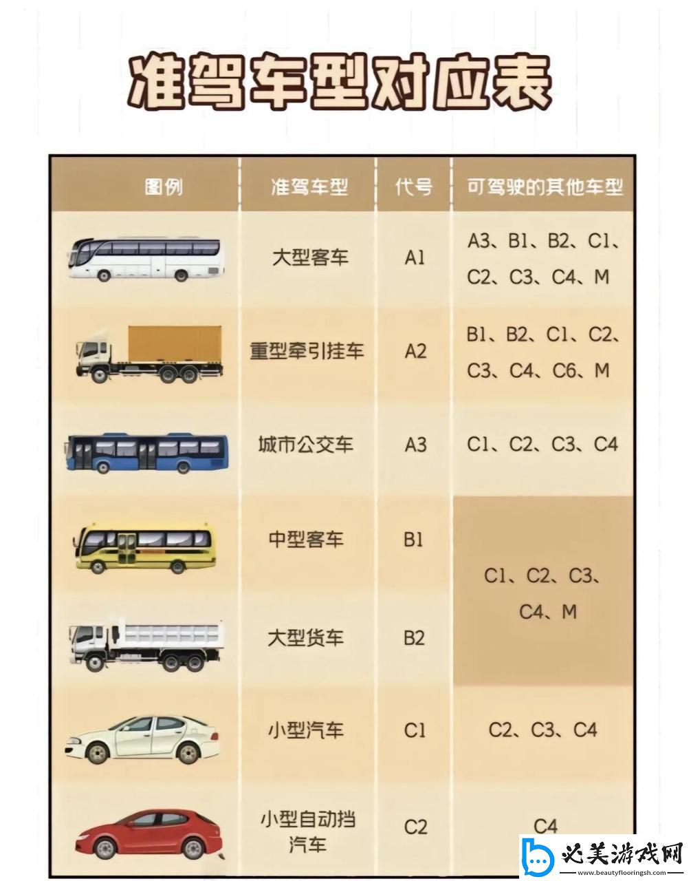 国产神韵a1a2a3