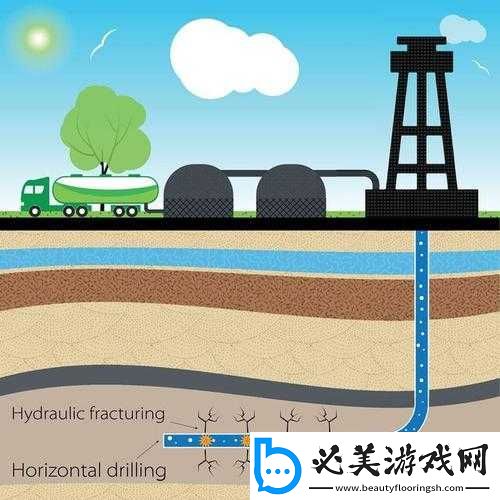 探索全球地下水的科学处理策略