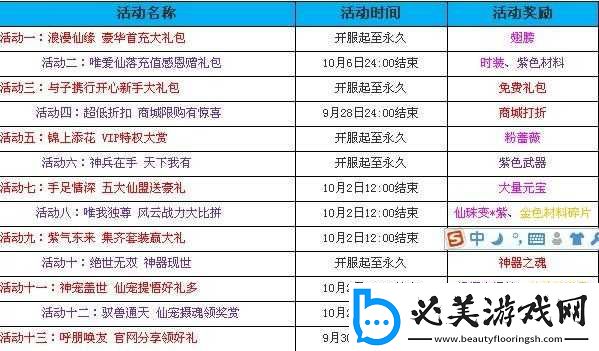 探寻仙落凡尘媒体礼包领取的全方位地址大汇总