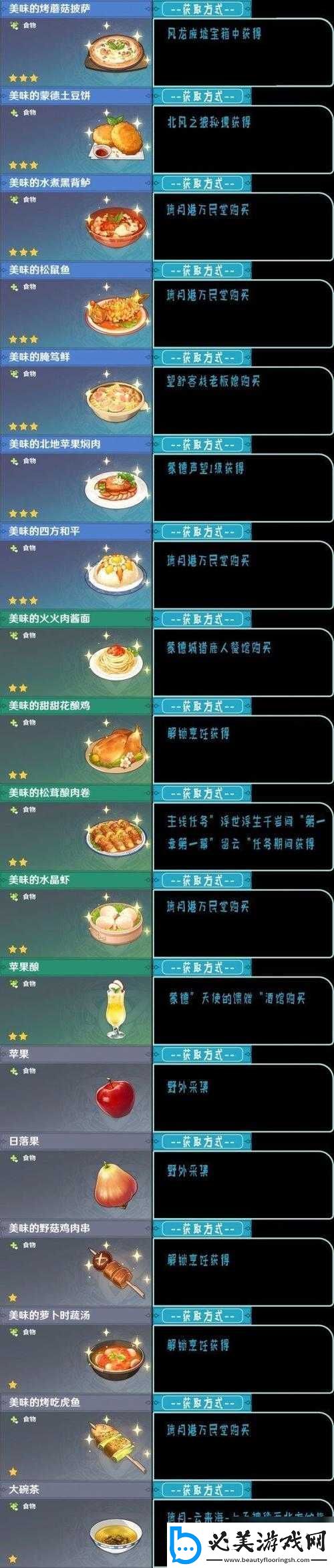 原神岩港鲜食谱获取攻略