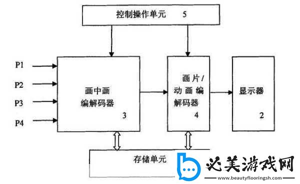 videocodecwmvideodecoder揭秘