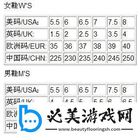 欧美日码跨界神操作