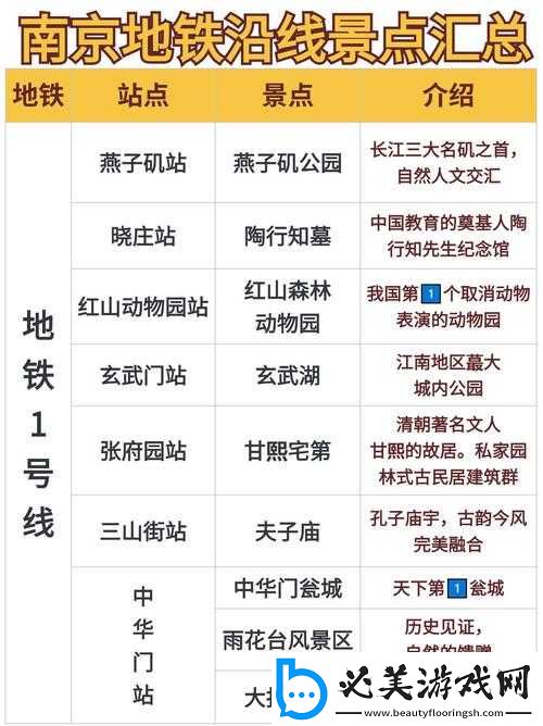 模拟地铁新手运营从入门到精通的全方位进阶指南