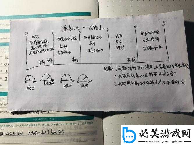 未来人物标签大全