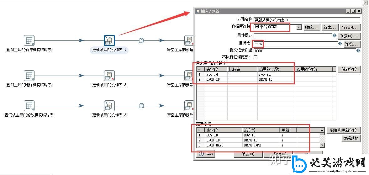 “同步大作战