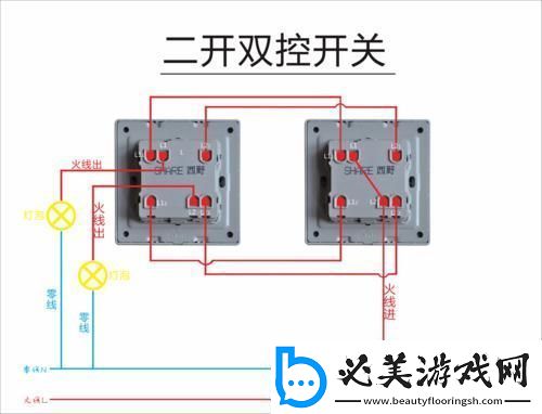 双开两插震撼揭秘