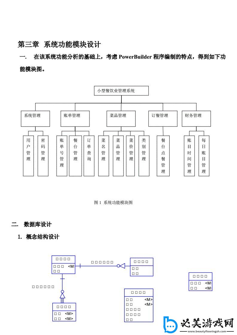 “数据库设计那些事儿