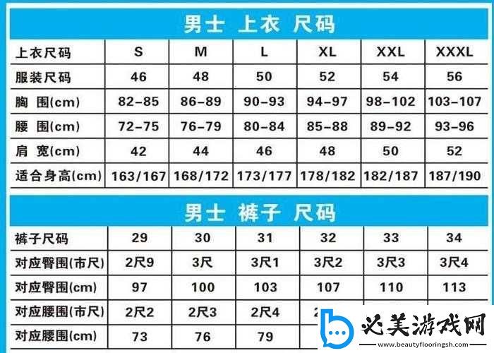 透彻理解欧洲码欧洲尺码m