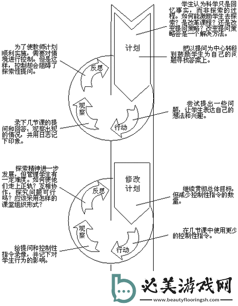 刺客信条起源表达抗议支线攻略