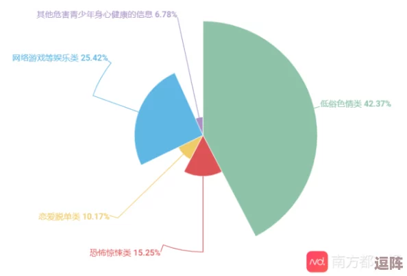 草莓视频黄片