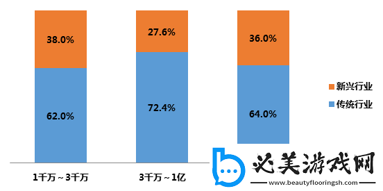 深度解析络流行语