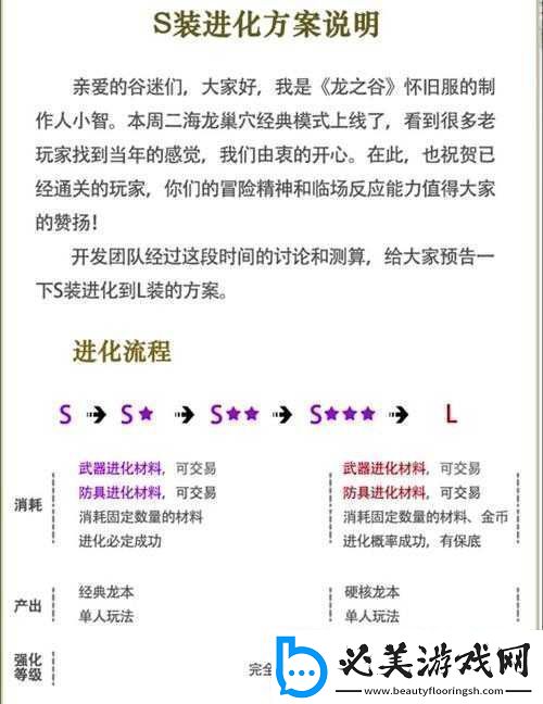 龙之谷2封印解除的详细步骤与成功完成的关键方法指南